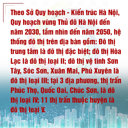 Hiện thực hoá Thủ đô văn minh, hiện đại ảnh 4