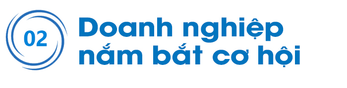FTA và đòi hỏi thích ứng&nbsp; ảnh 4