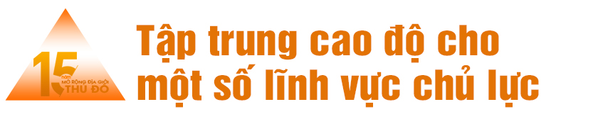 Dấu ấn 15 năm mở rộng địa giới Thủ đô ảnh 1