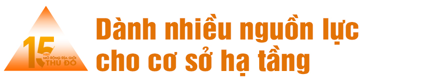 Dấu ấn 15 năm mở rộng địa giới Thủ đô ảnh 10