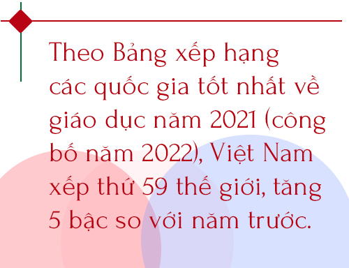 Tôn sư trọng đạo ảnh 3