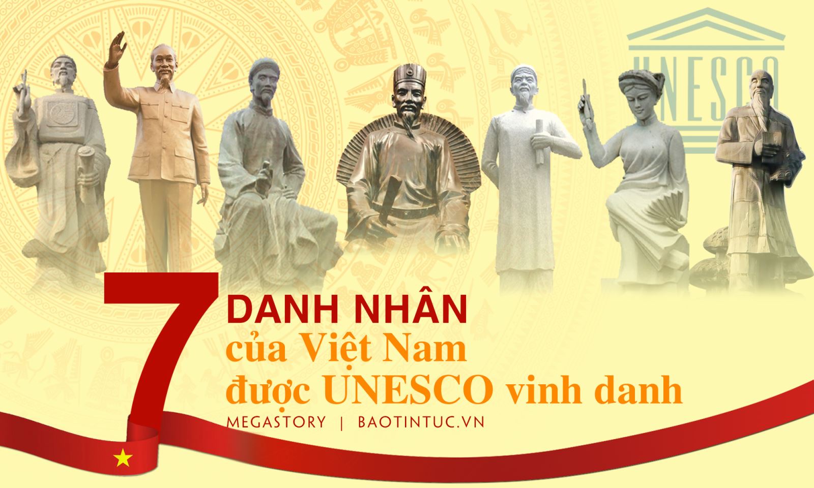 7 danh nhân của Việt Nam được UNESCO vinh danh