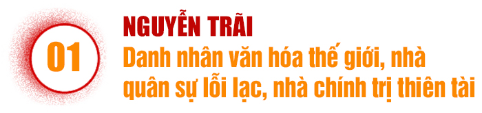 7 danh nhân của Việt Nam được UNESCO vinh danh ảnh 2