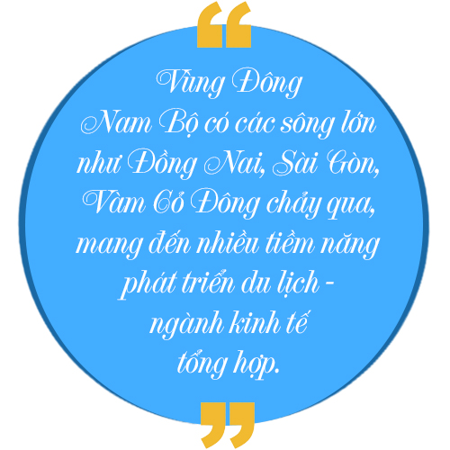 Khai thác du lịch đường sông Đông Nam Bộ ảnh 6