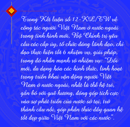 Kiều bào với khát vọng xây dựng đất nước ảnh 8