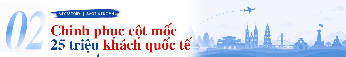 Hành trình nâng tầm du lịch Việt ảnh 6
