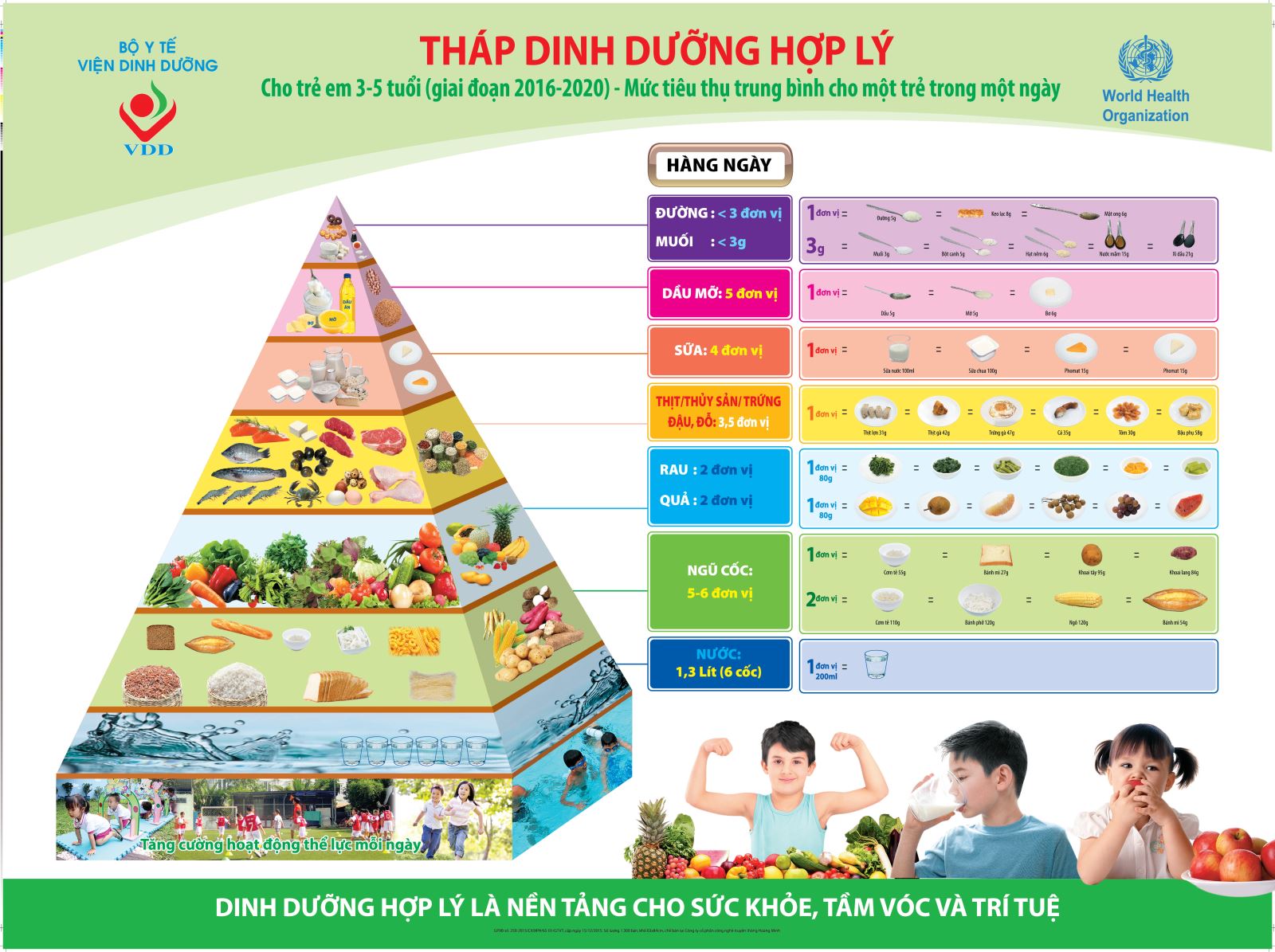 Bảo vệ trẻ an toàn trong mùa dịch COVID-19