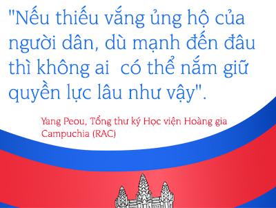 Hun Sen – Nhà kiến tạo xuyên suốt của Campuchia ảnh 10
