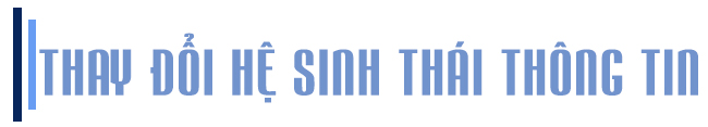 Công nghệ mới định hình tương lai báo chí ảnh 1