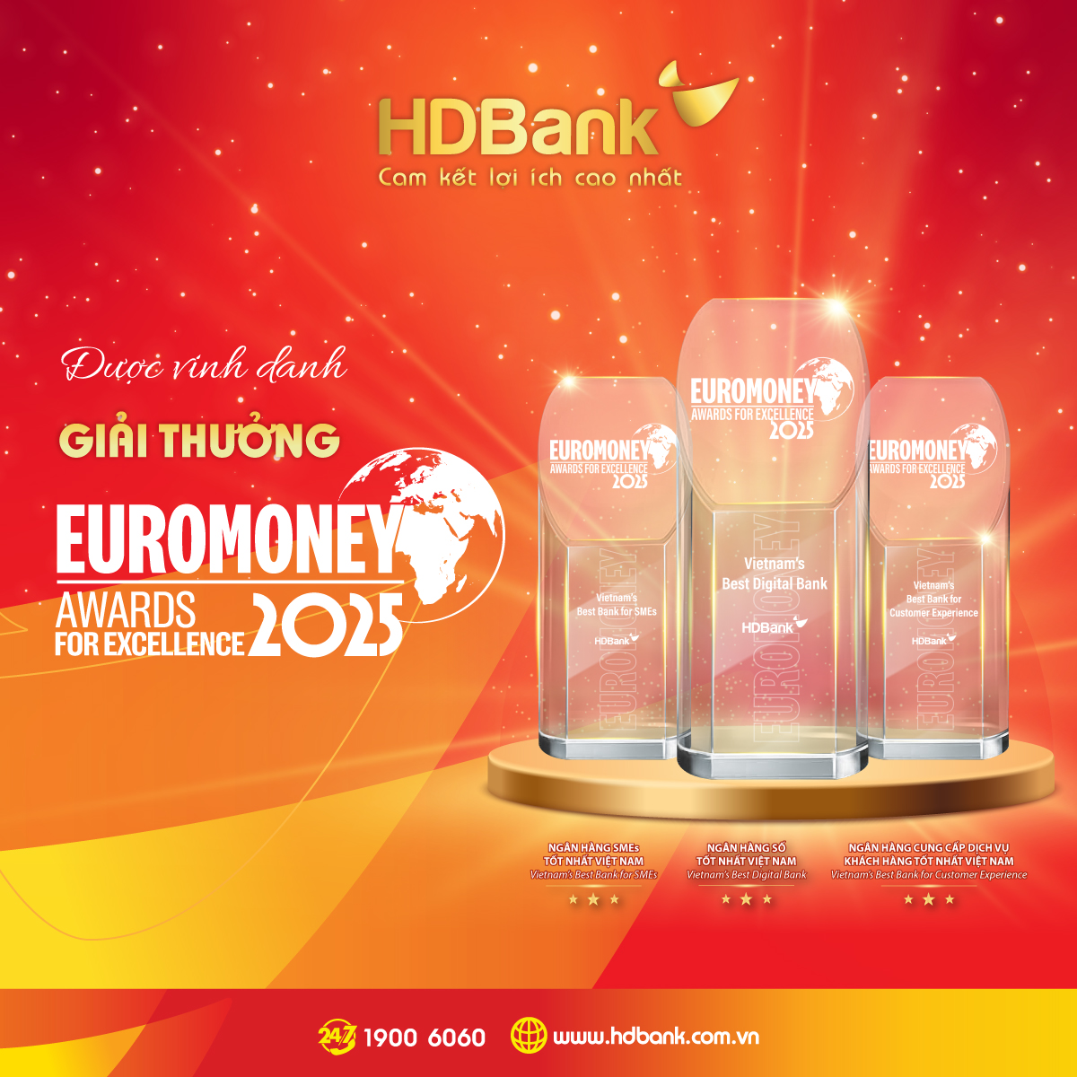 HDBank khẳng định vị thế quốc tế của ngân hàng Việt