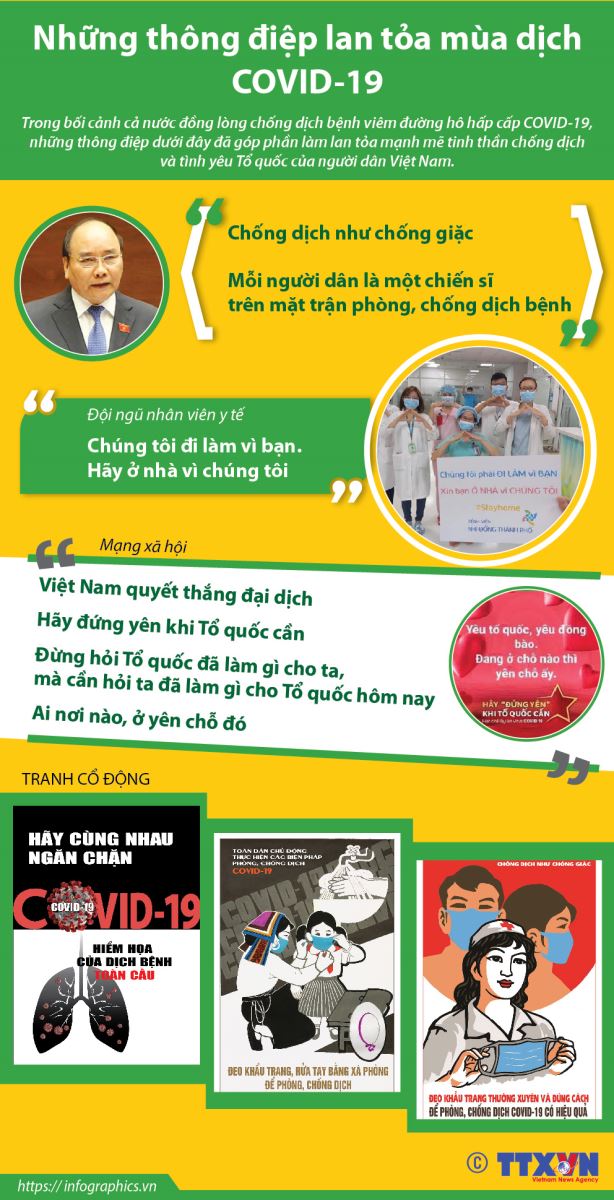Sức mạnh thi đua đẩy lùi COVID-19 ảnh 9