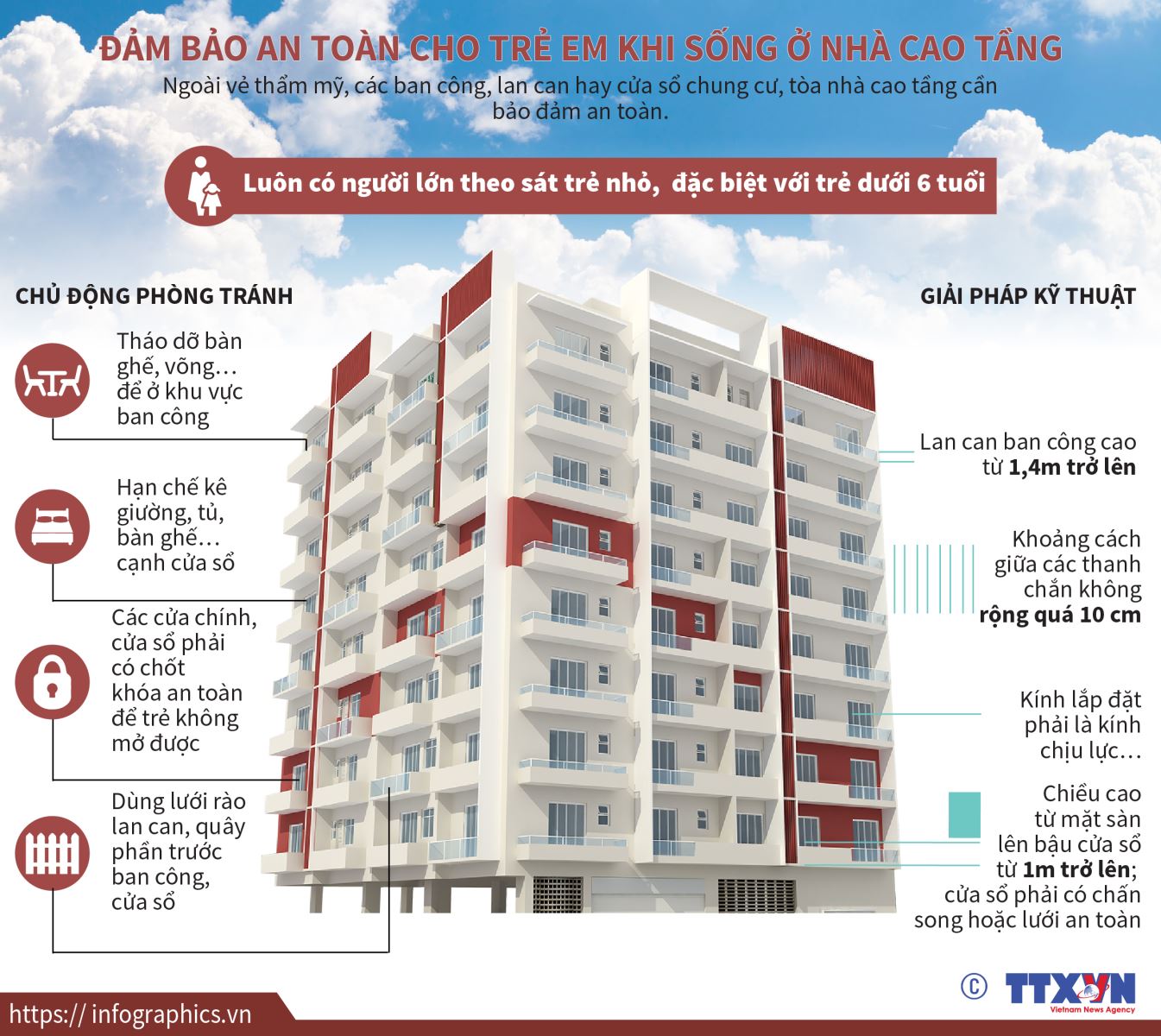 An toàn cho trẻ ở chung cư cao tầng ảnh 7