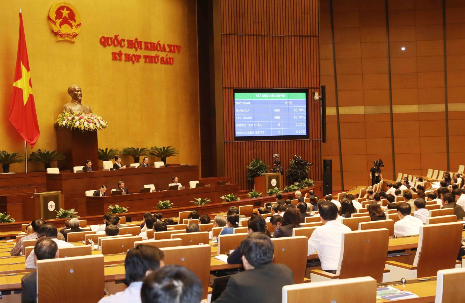 Chiều 12/11/2018, tại Kỳ họp thứ 6, Quốc hội biểu quyết thông qua Nghị quyết phê chuẩn Hiệp định Đối tác Toàn diện và Tiến bộ xuyên Thái Bình Dương (CPTPP) cùng các văn kiện liên quan, đưa Việt Nam trở thành nước thứ 7/11 tham gia phê chuẩn Hiệp định này.