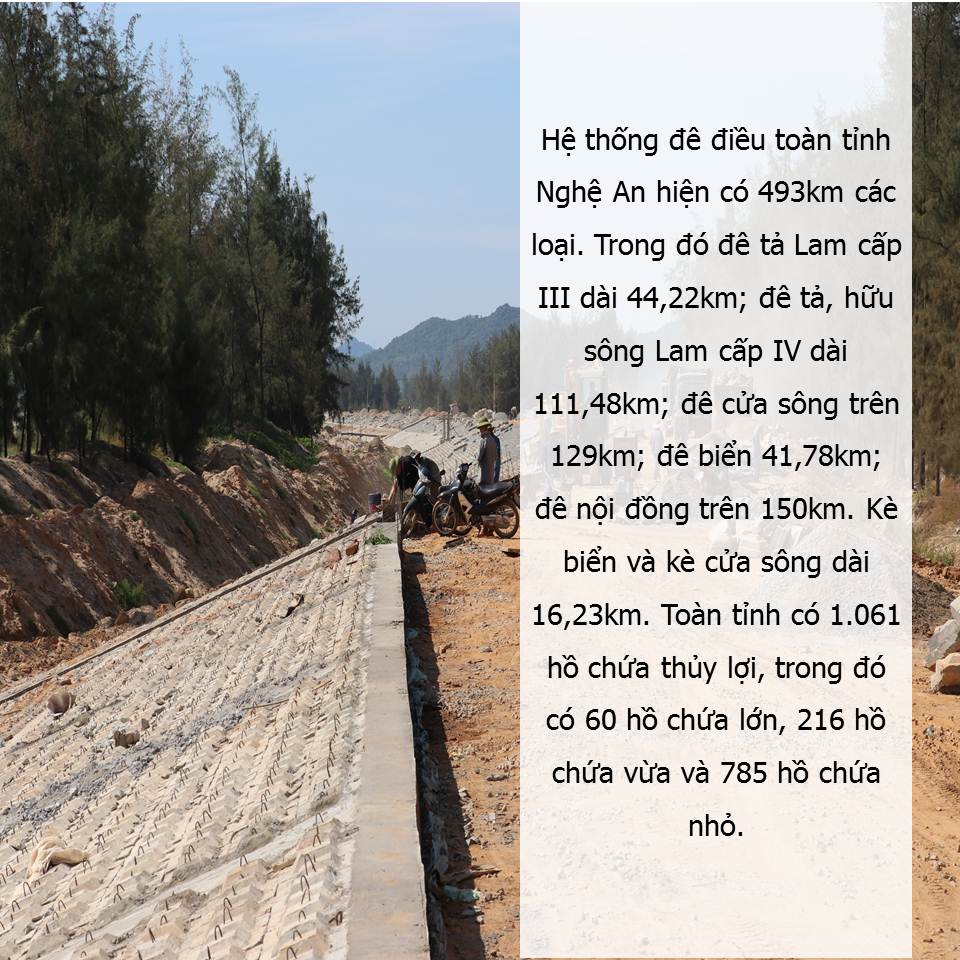 Nghệ An và Hà Tĩnh gồng mình trước mùa mưa bão ảnh 6