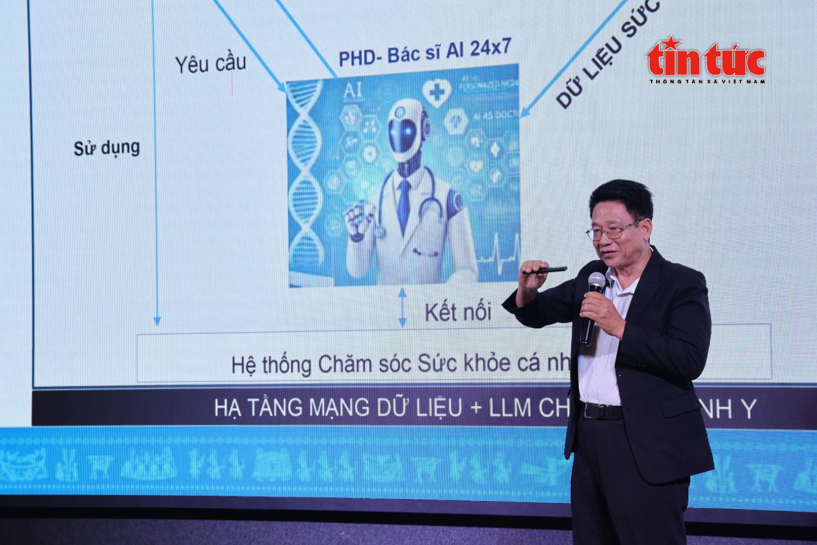 Chú thích ảnh