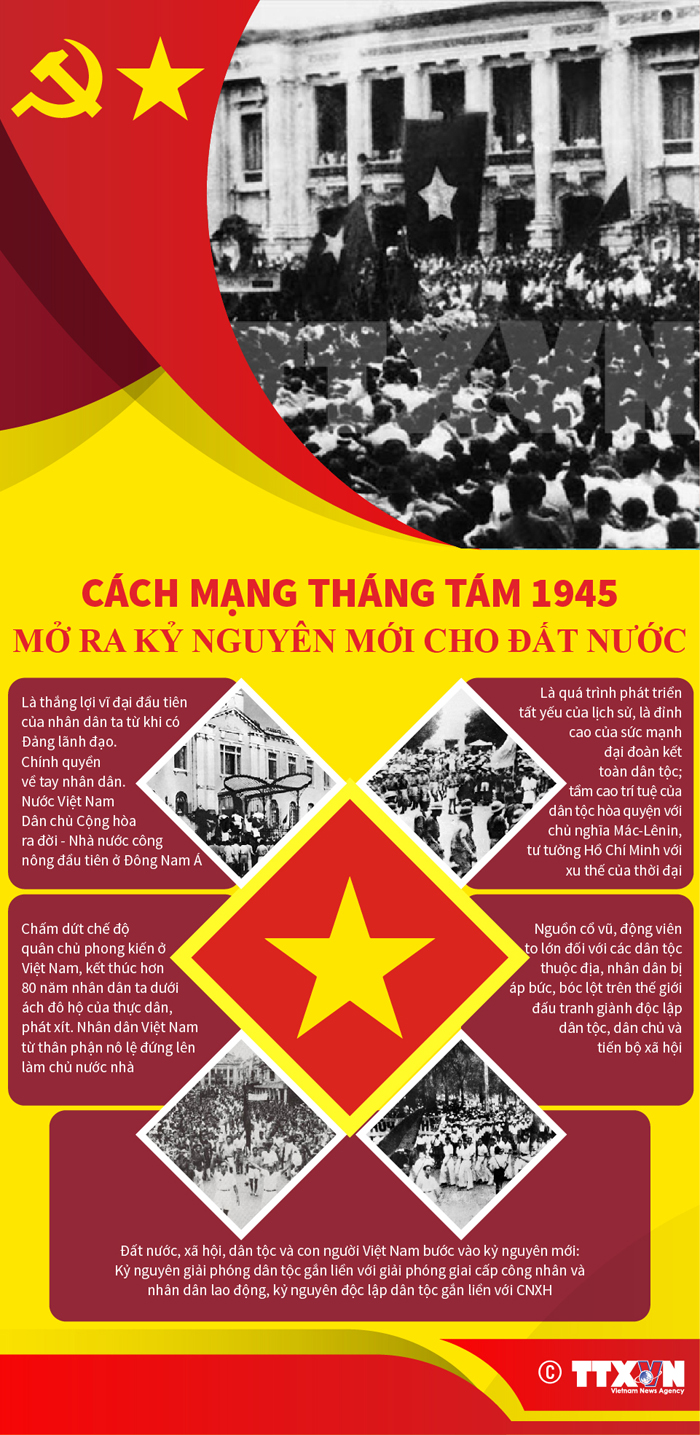 Sức mạnh Việt Nam từ mùa thu Tháng Tám ảnh 1
