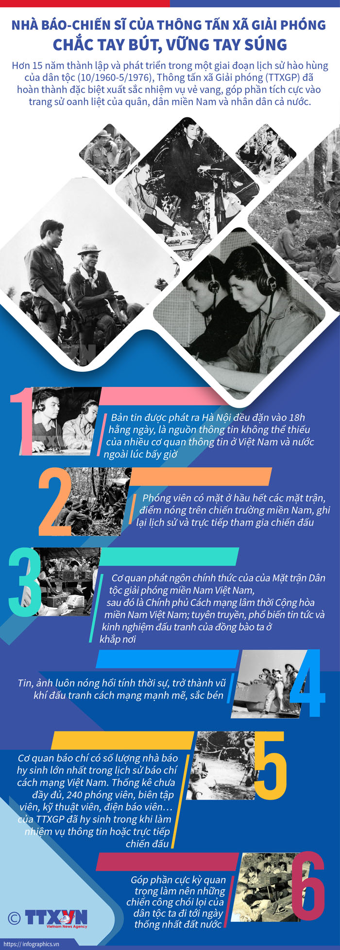 TTXVN - chặng đường 75 năm và 3 lần đón nhận danh hiệu Anh hùng ảnh 5