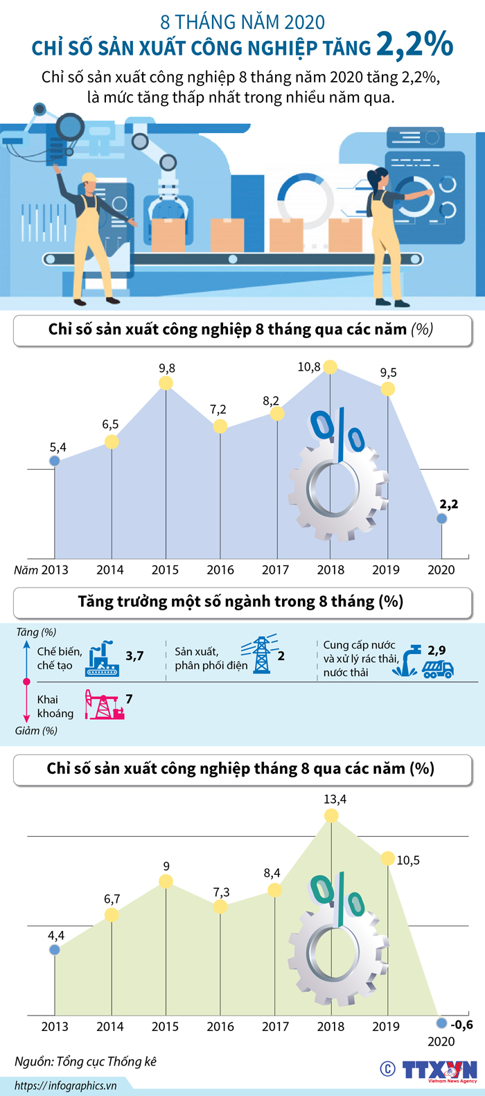 Biến ‘nguy’ thành ‘cơ’ ảnh 11