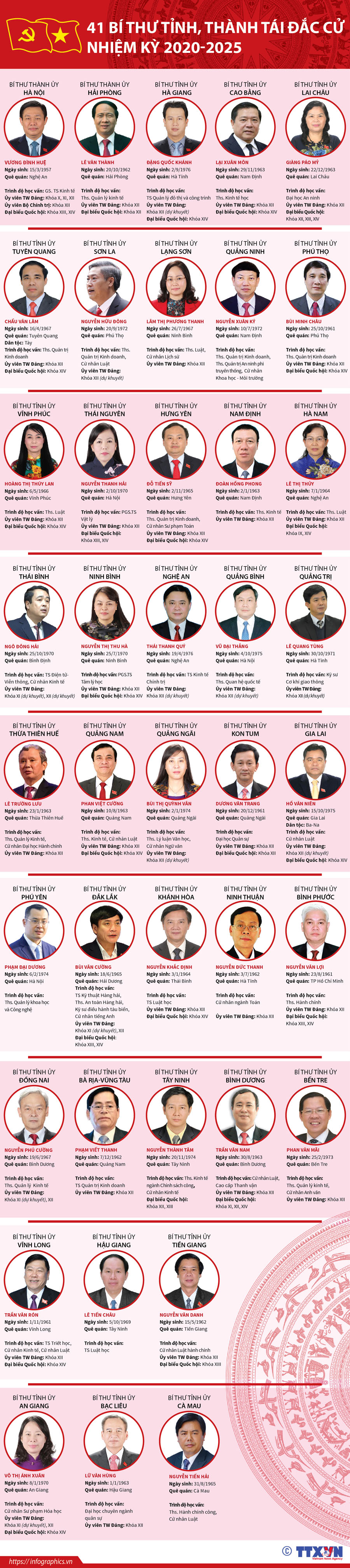 Bước đột phá 5 năm ảnh 16