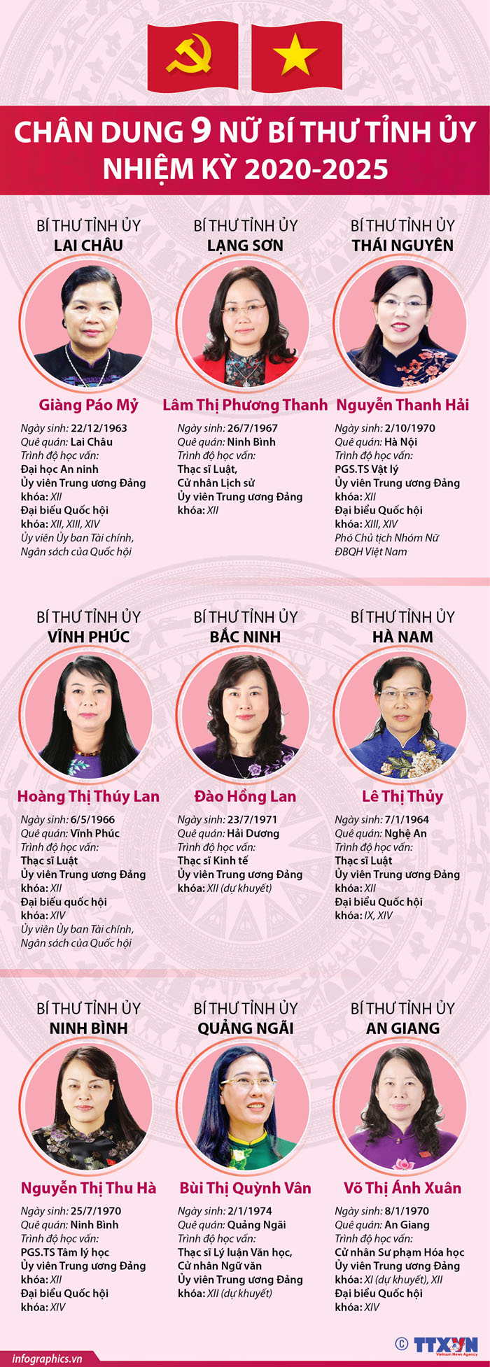 Bước đột phá 5 năm ảnh 18