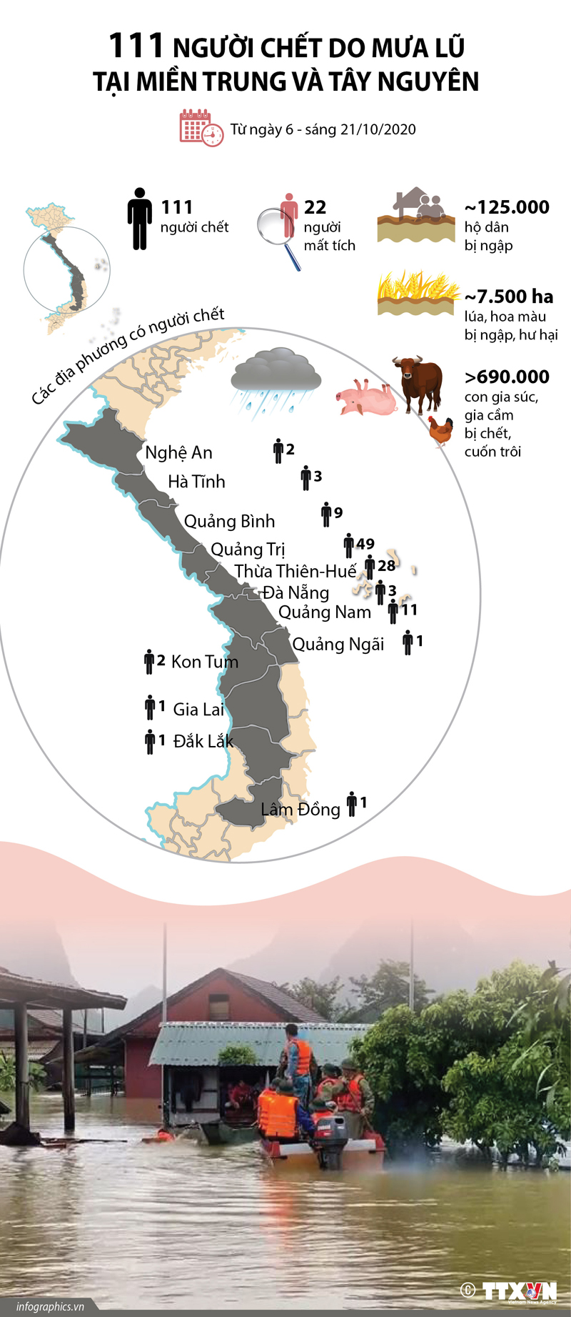 Căn nguyên lũ lụt, sạt lở đất ảnh 8