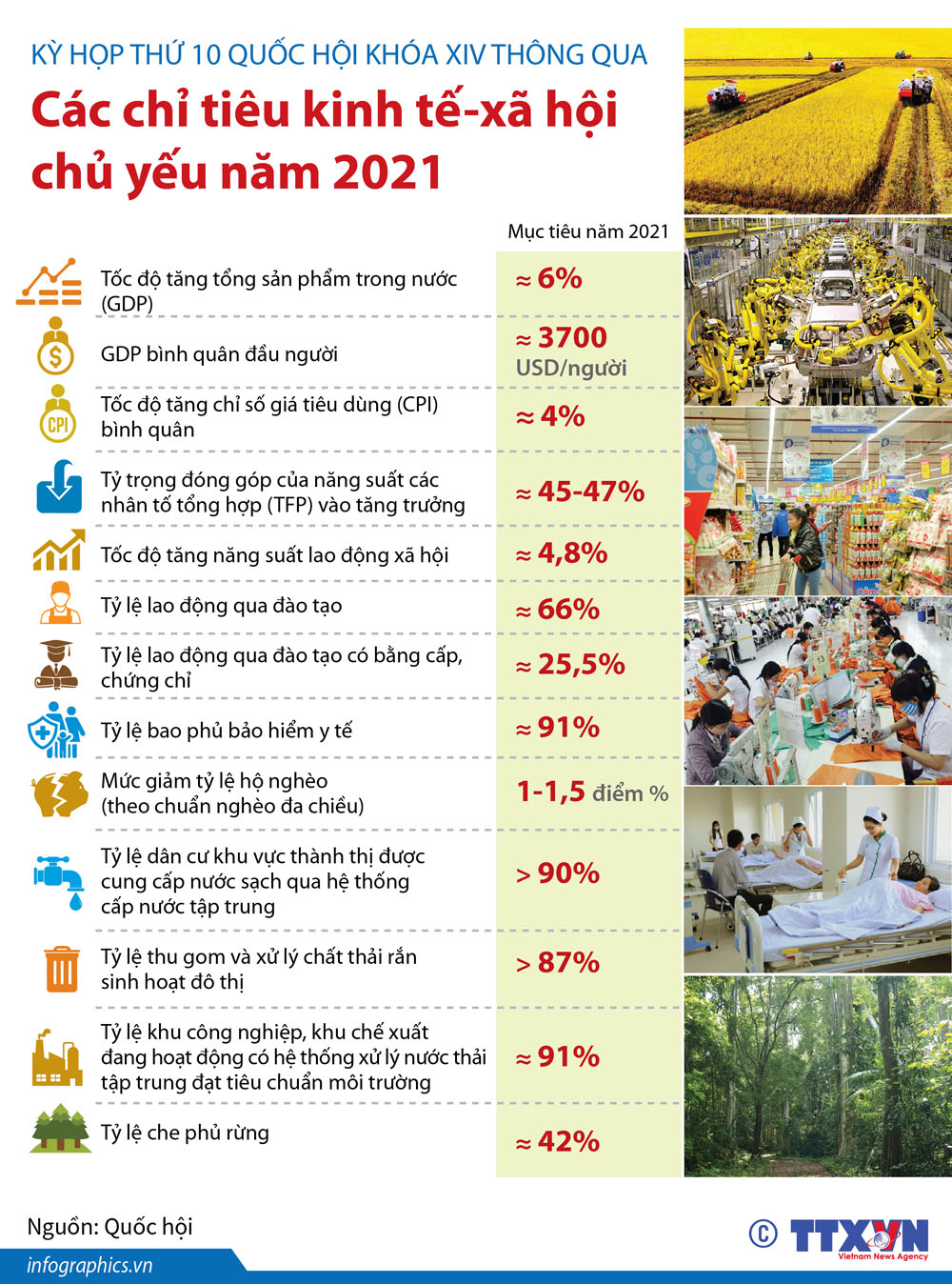 Dấu ấn đổi mới mạnh mẽ hoạt động nghị trường ảnh 16