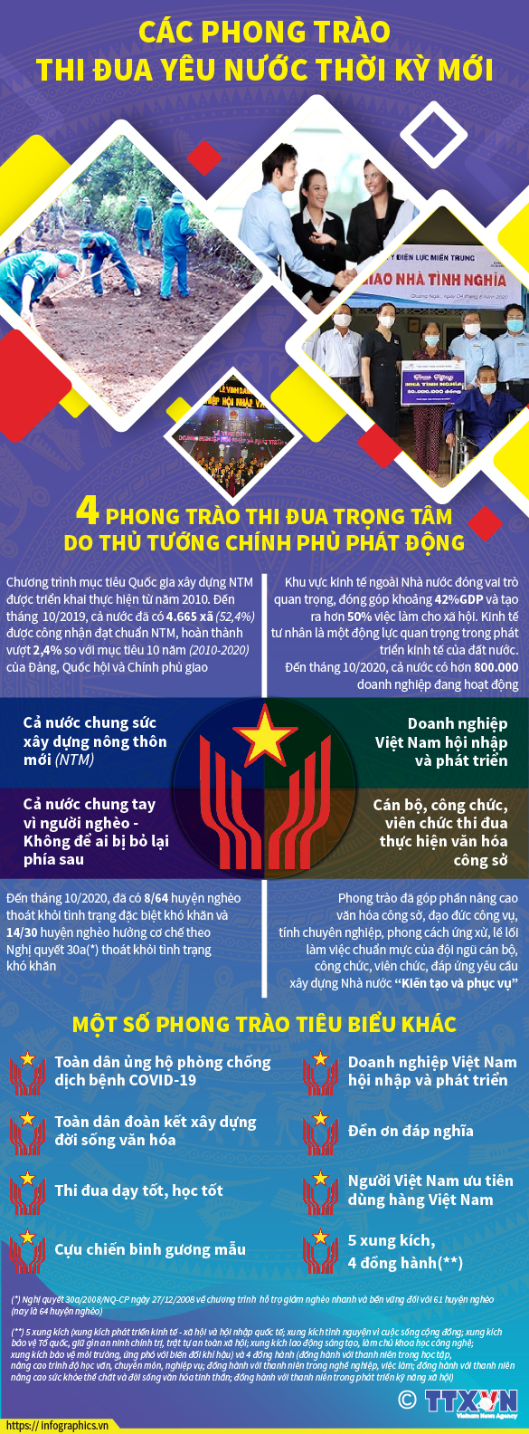 Dấu son về xây dựng Đảng ảnh 6