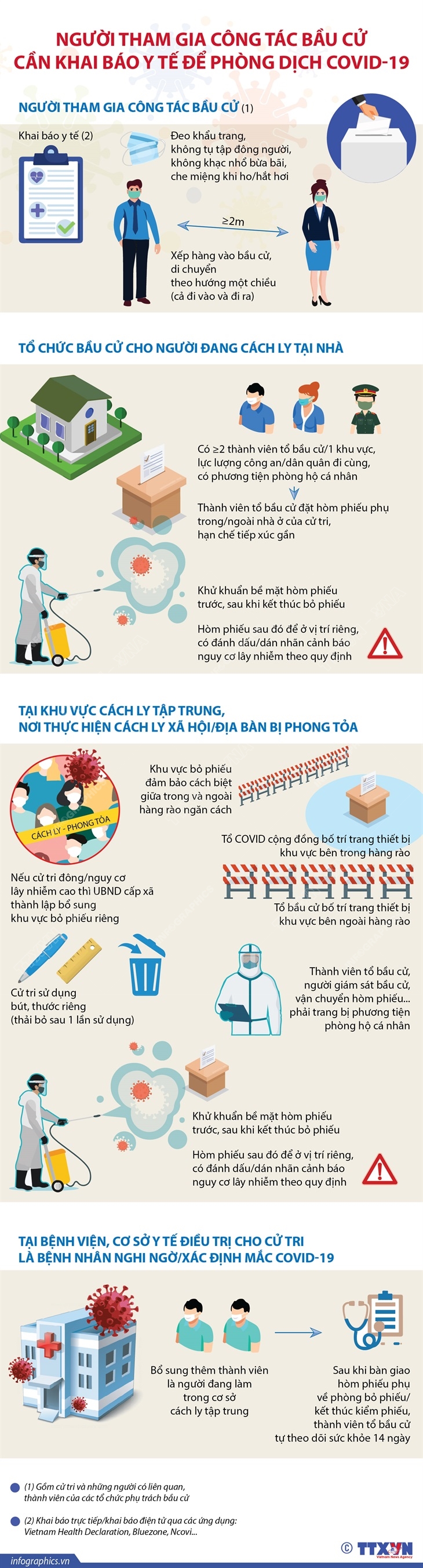Sẵn sàng cho Ngày hội non sông ảnh 21