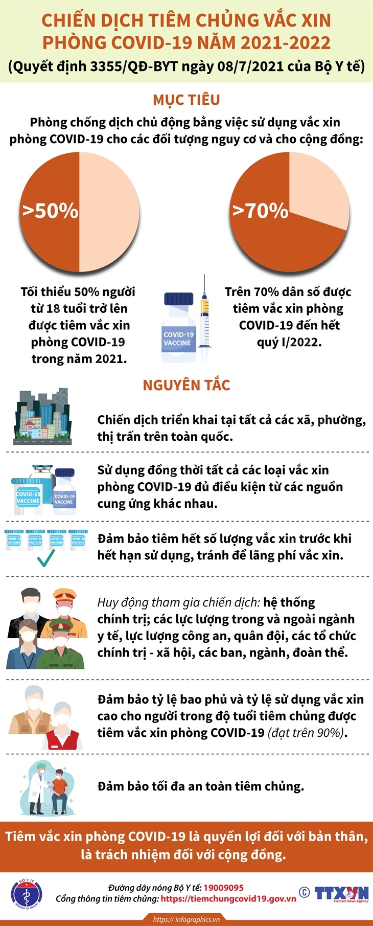 ‘Mũi nhọn’ vaccine ảnh 17