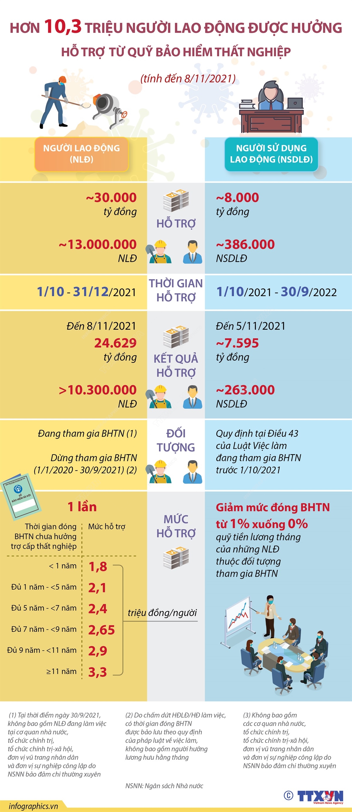 ‘Hồi sức’ cho doanh nghiệp ảnh 15