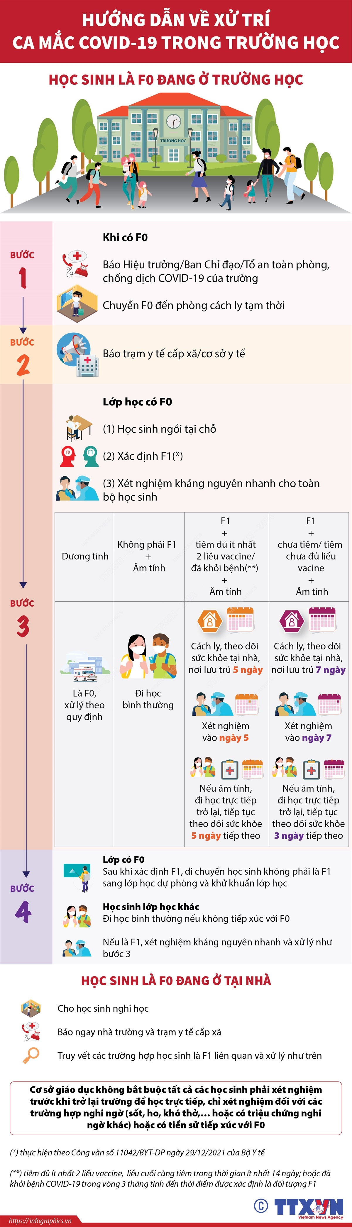 Xóa ‘khoảng trắng’ y tế trường học ảnh 11