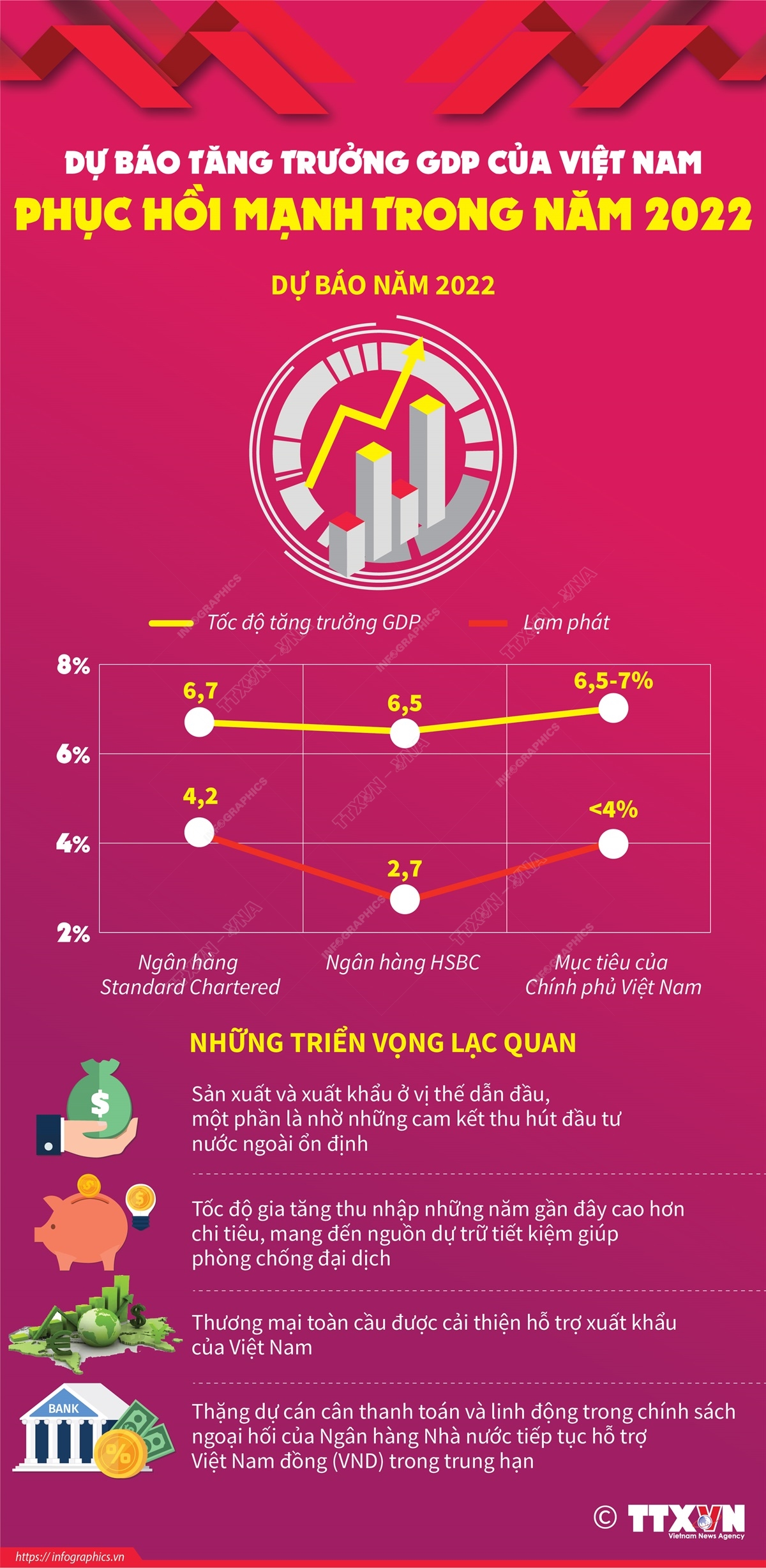 ‘Sức bật’ cho nền kinh tế ảnh 6