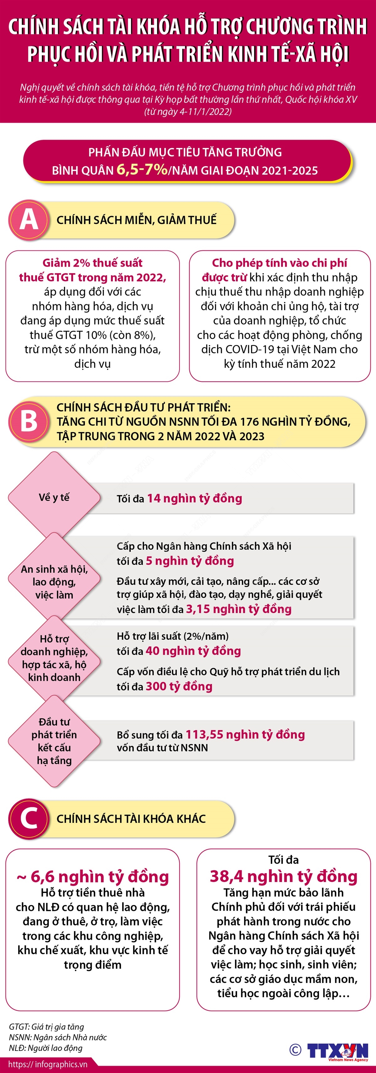 Người lao động tham gia phiên giao dịch việc làm tại Trung tâm dịch vụ việc làm tỉnh Ninh Thuận.