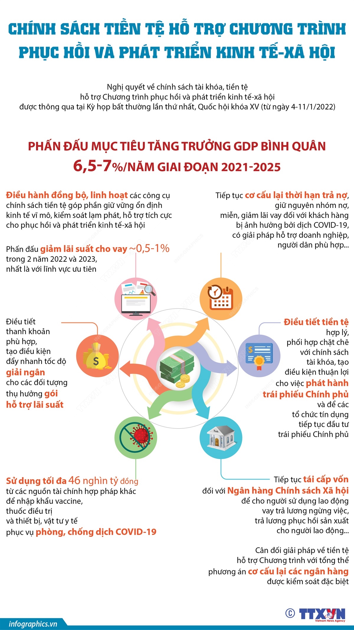 ‘Sức bật’ cho nền kinh tế ảnh 19