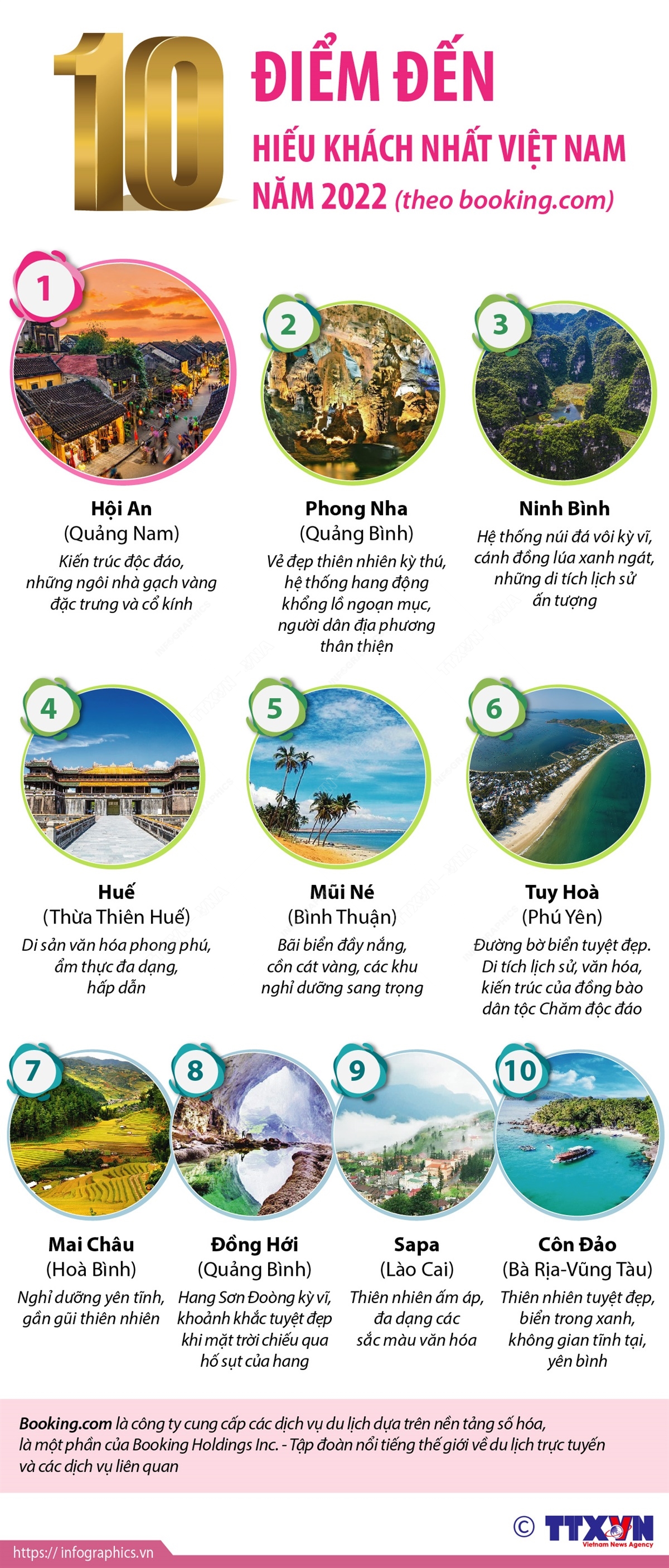 Du lịch đón 'cơ hội vàng' ảnh 4