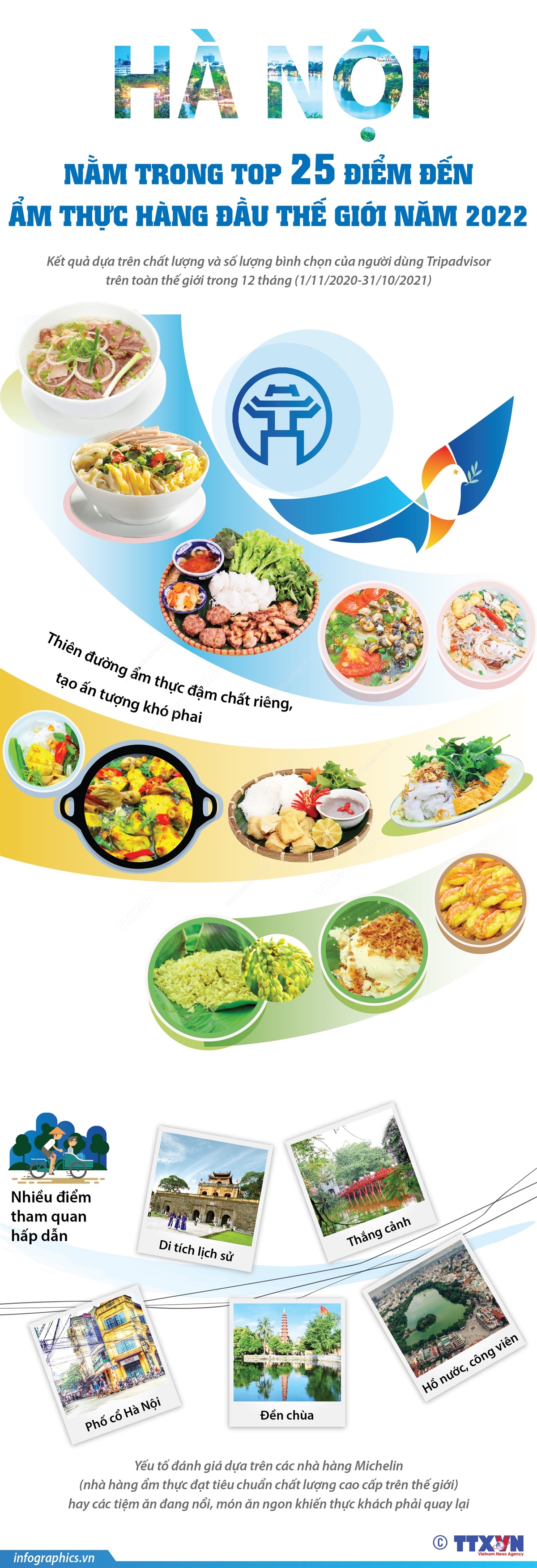 Du lịch đón 'cơ hội vàng' ảnh 10