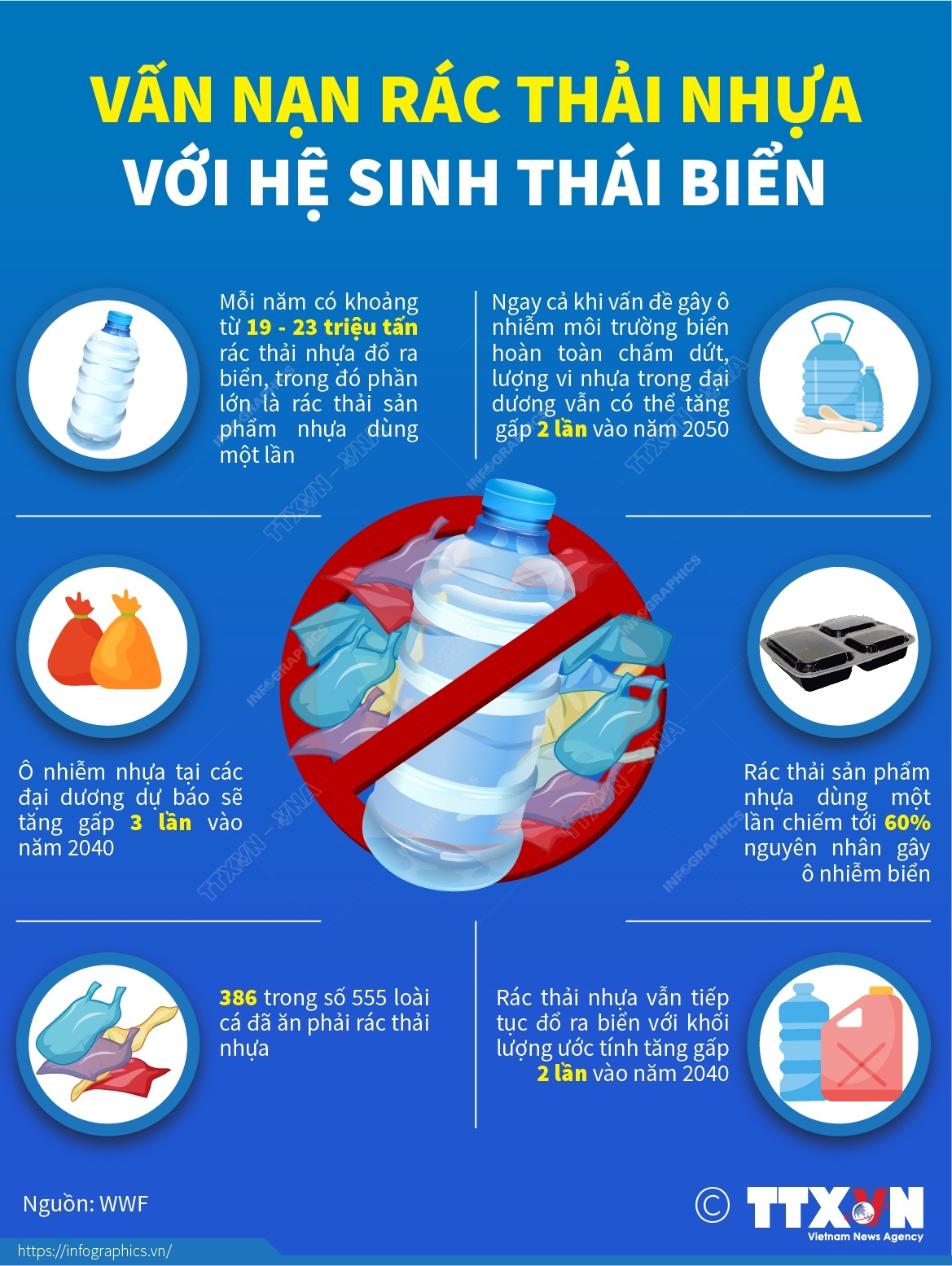 Sức hút du lịch biển, đảo ảnh 12