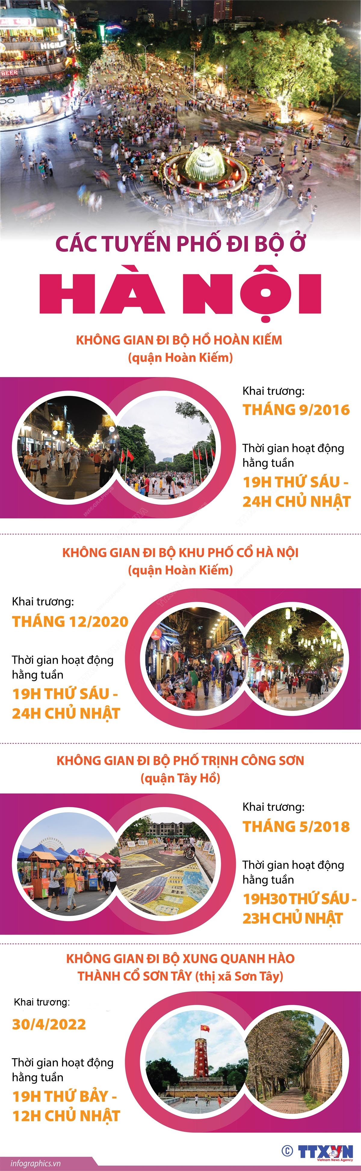 Thắp sáng kinh tế đêm ảnh 10