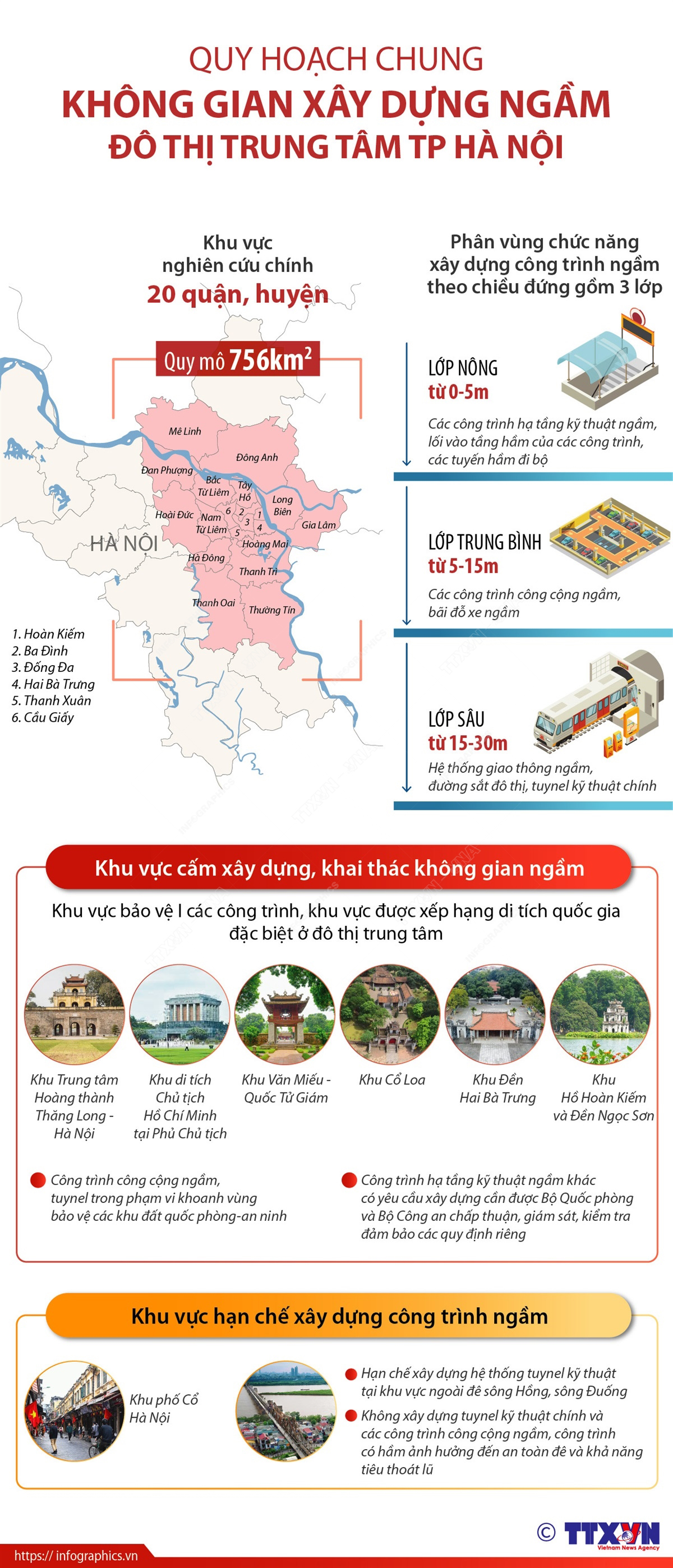 Chống ngập cho Hà Nội ảnh 16