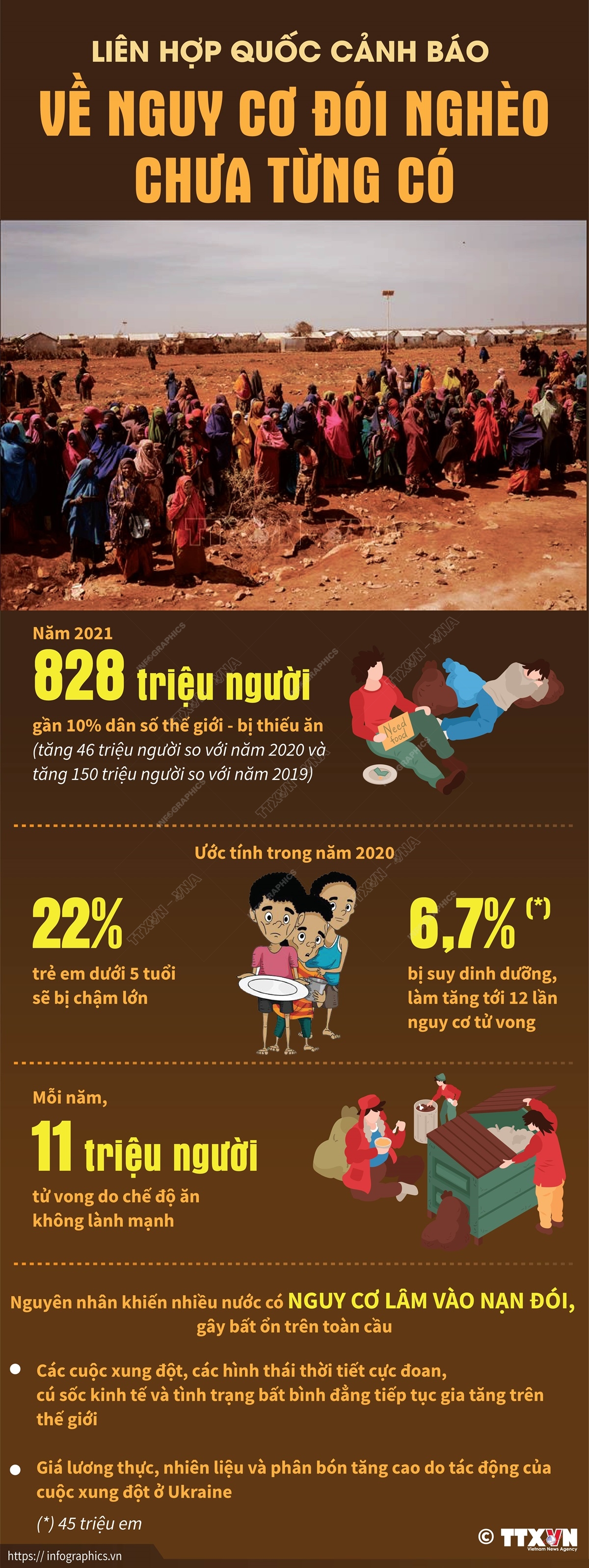 Cuộc khủng hoảng vô tiền khoáng hậu ảnh 5