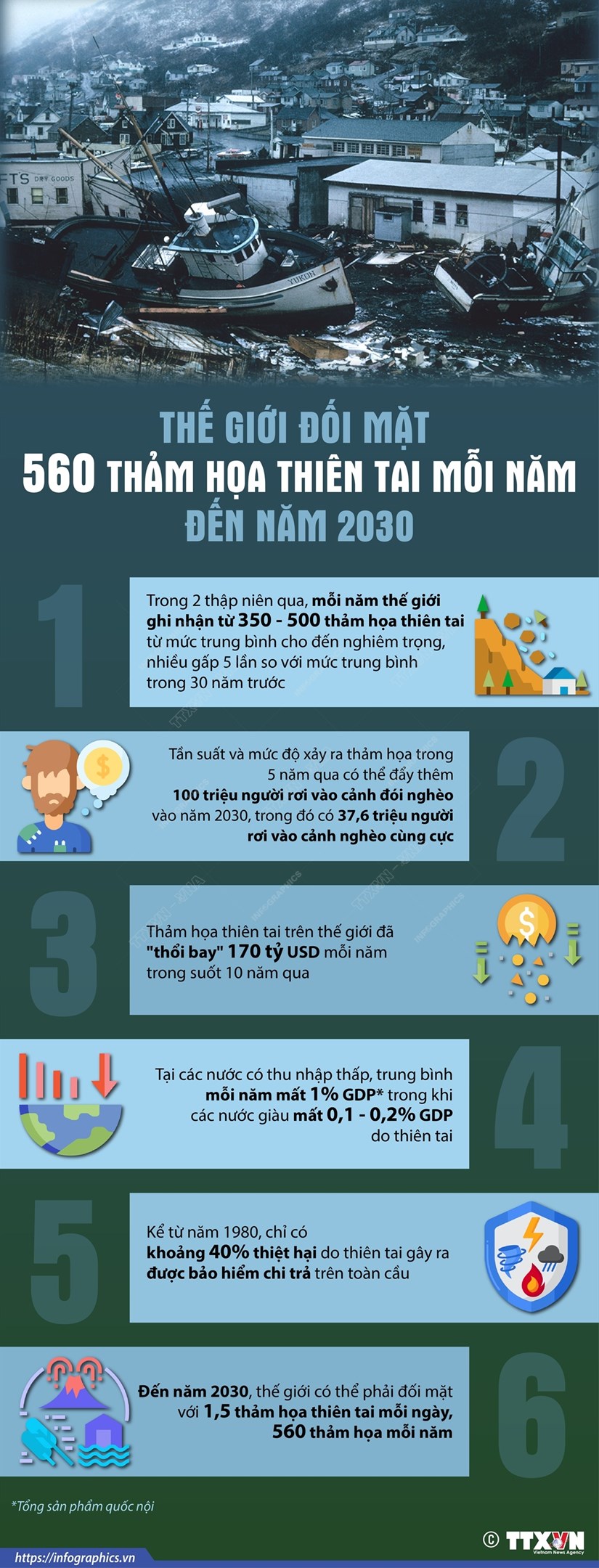 Cuộc khủng hoảng vô tiền khoáng hậu ảnh 12