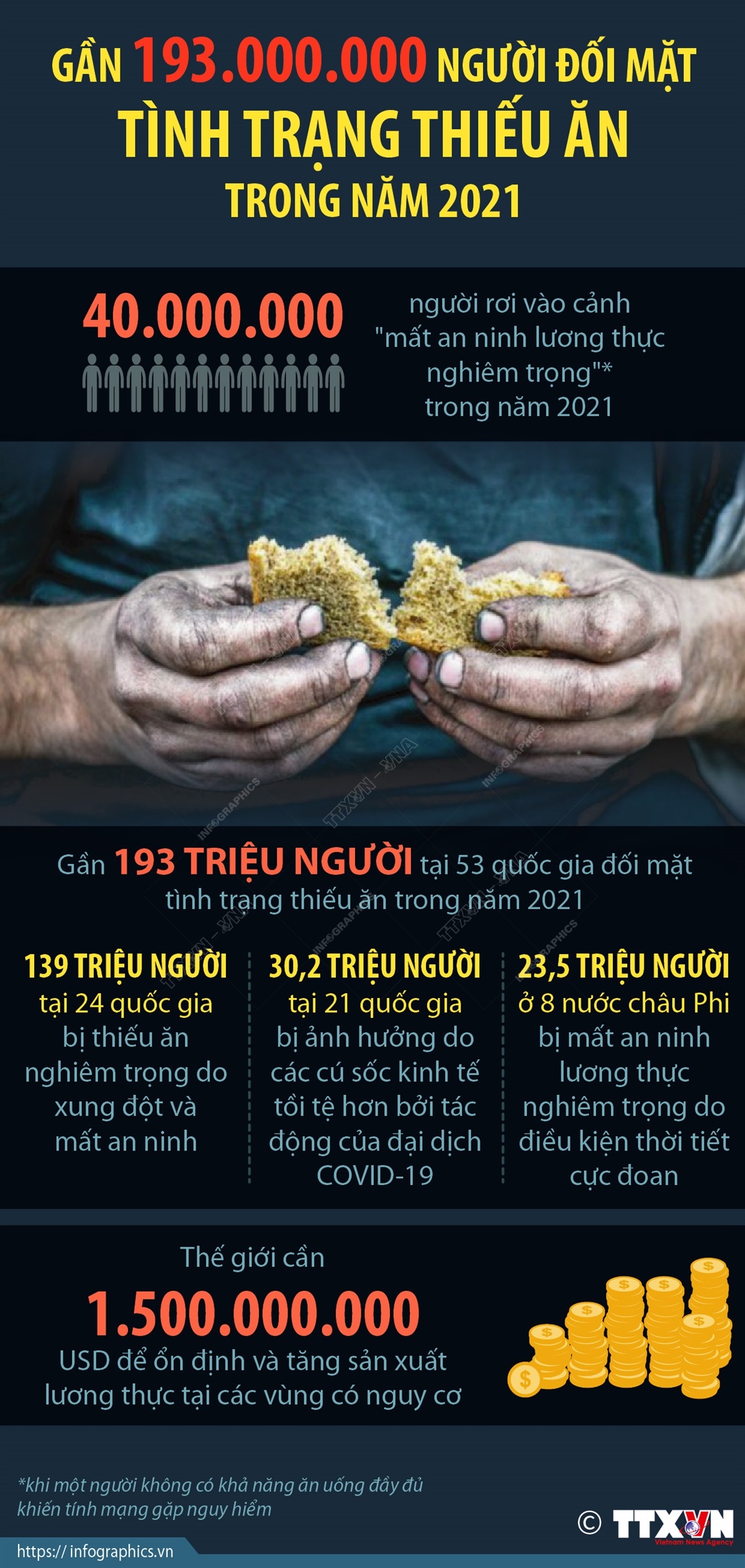 Cuộc khủng hoảng vô tiền khoáng hậu ảnh 17