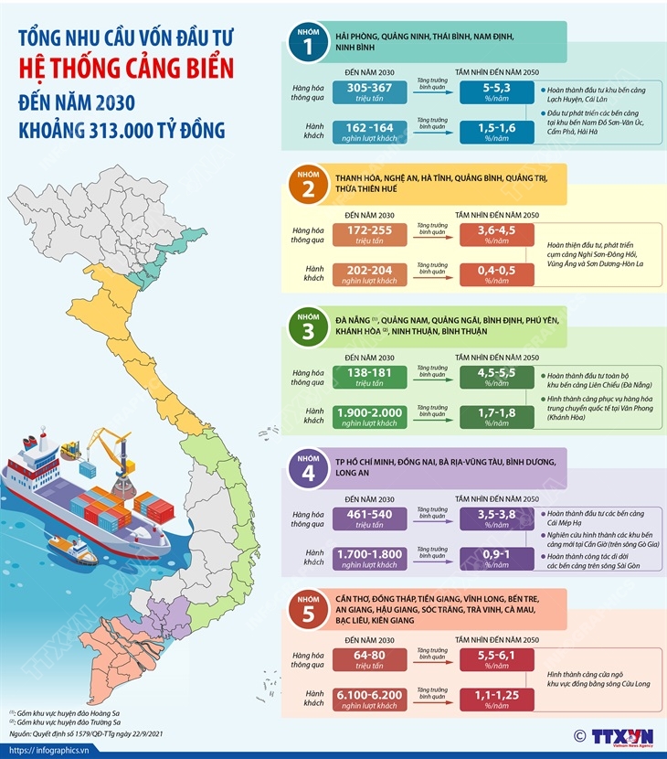 'Vươn mình' từ biển ảnh 4