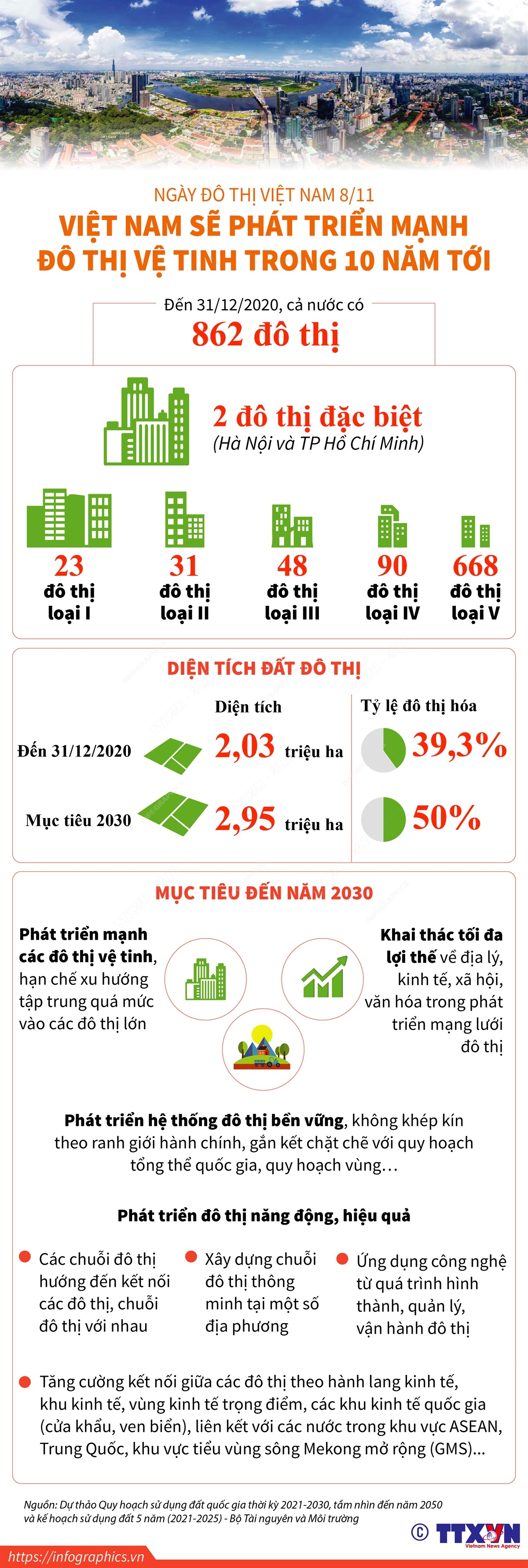Hiện thực hoá Thủ đô văn minh, hiện đại ảnh 8
