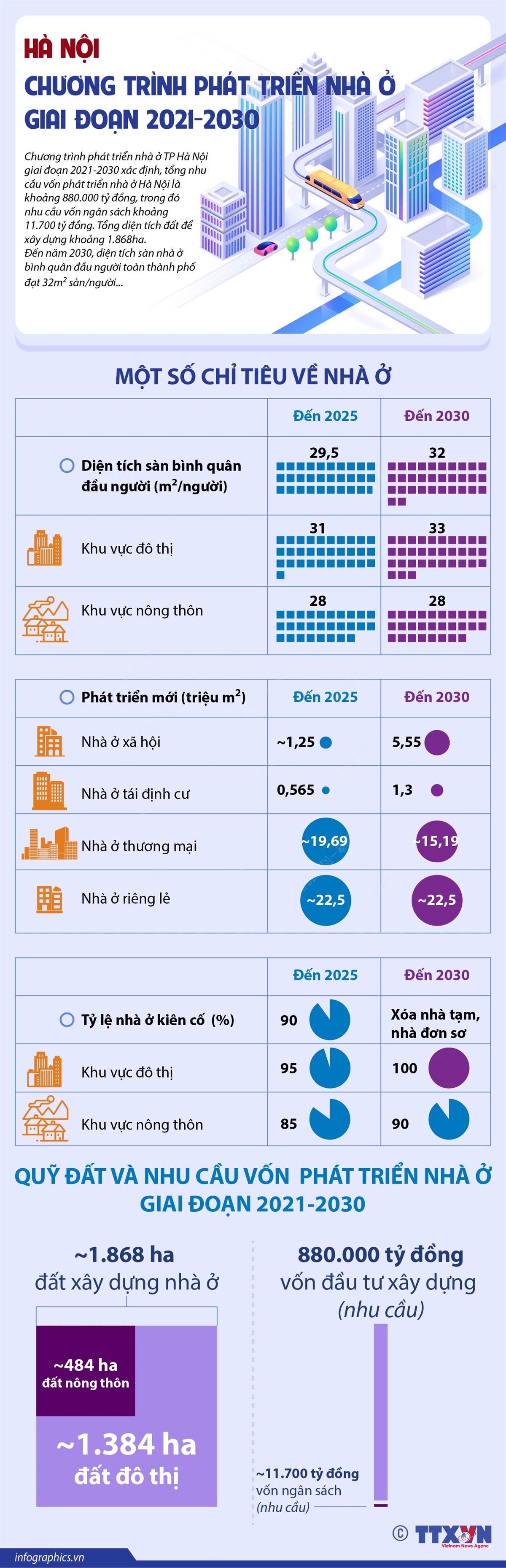 Bộn bề phát triển nhà ở ảnh 17