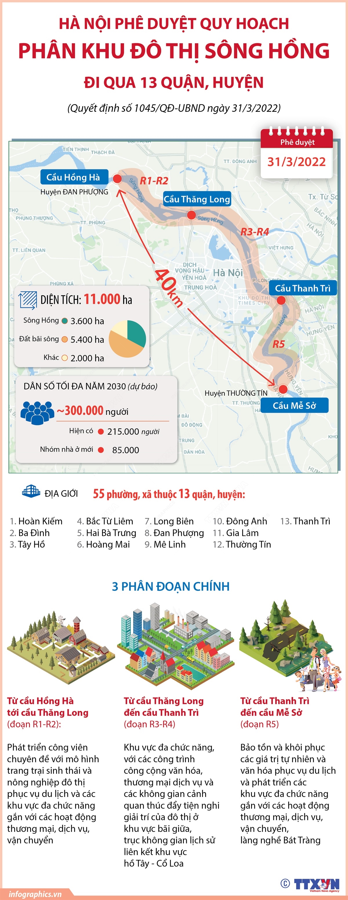 Bộn bề phát triển nhà ở ảnh 11