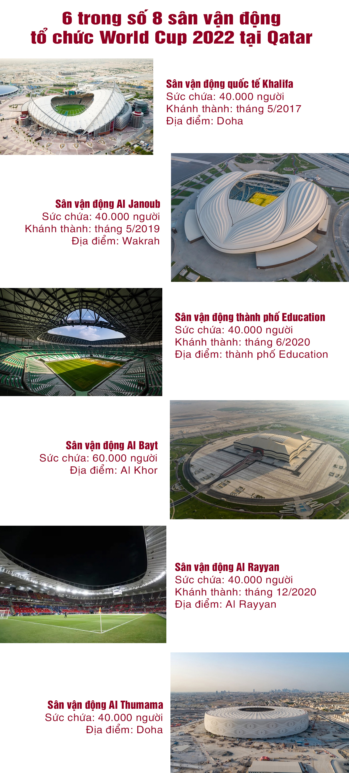 Qatar 2022 - Nóng bỏng World Cup mùa đông ảnh 4