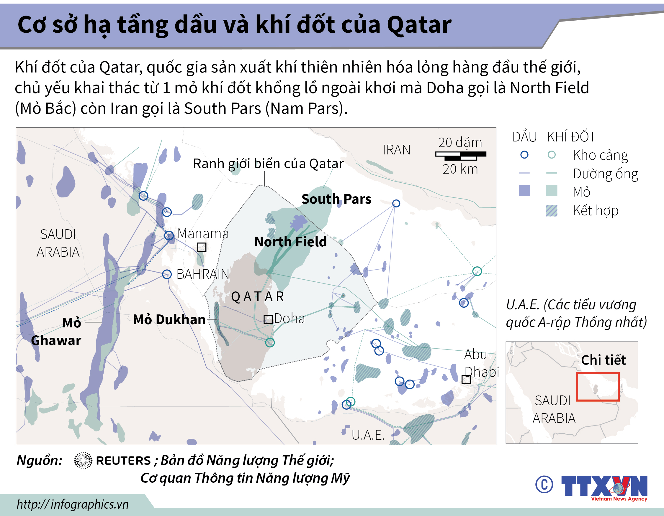 Qatar 2022 - Nóng bỏng World Cup mùa đông ảnh 3