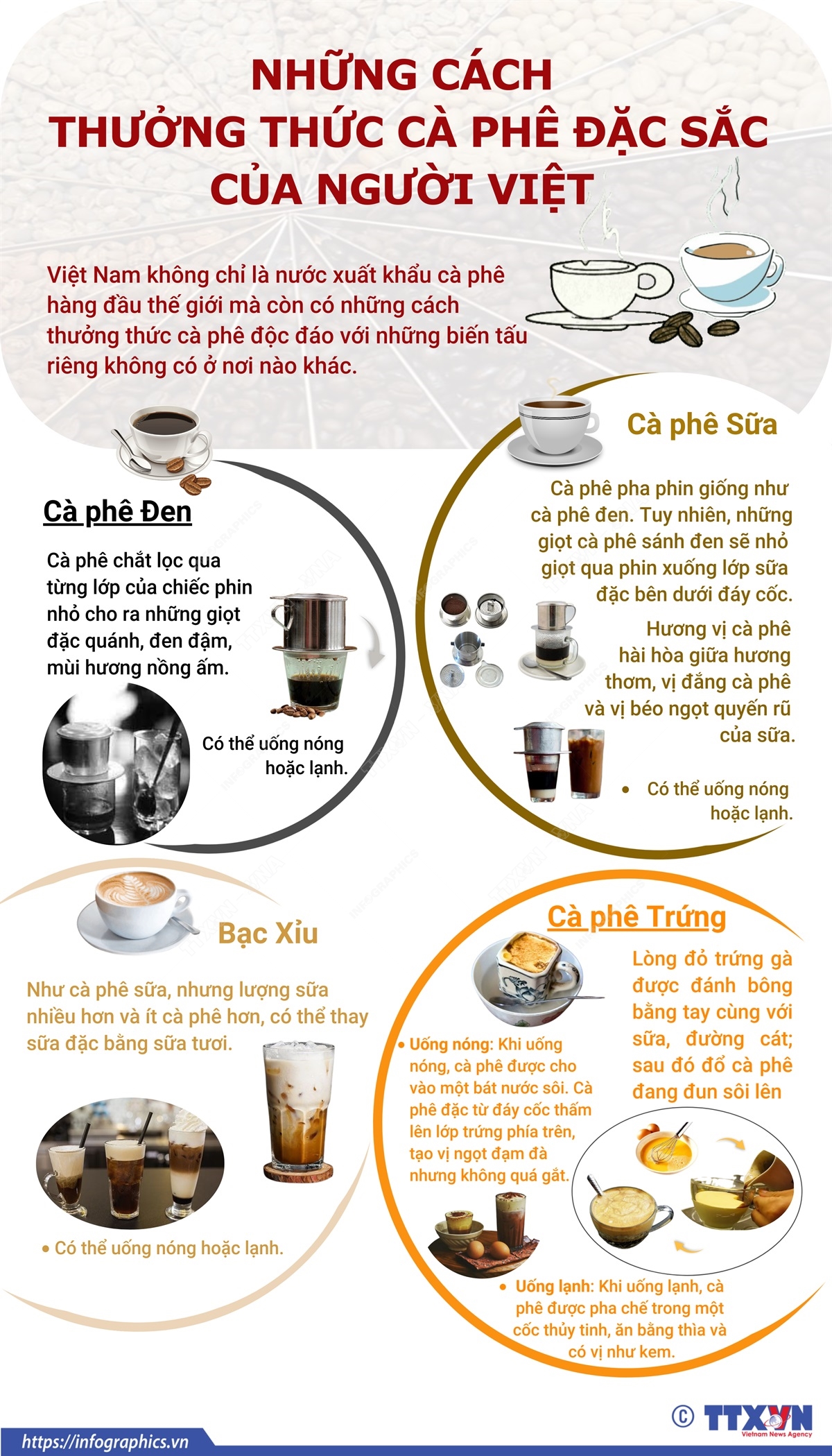 Lan tỏa thương hiệu cà phê Việt ảnh 9