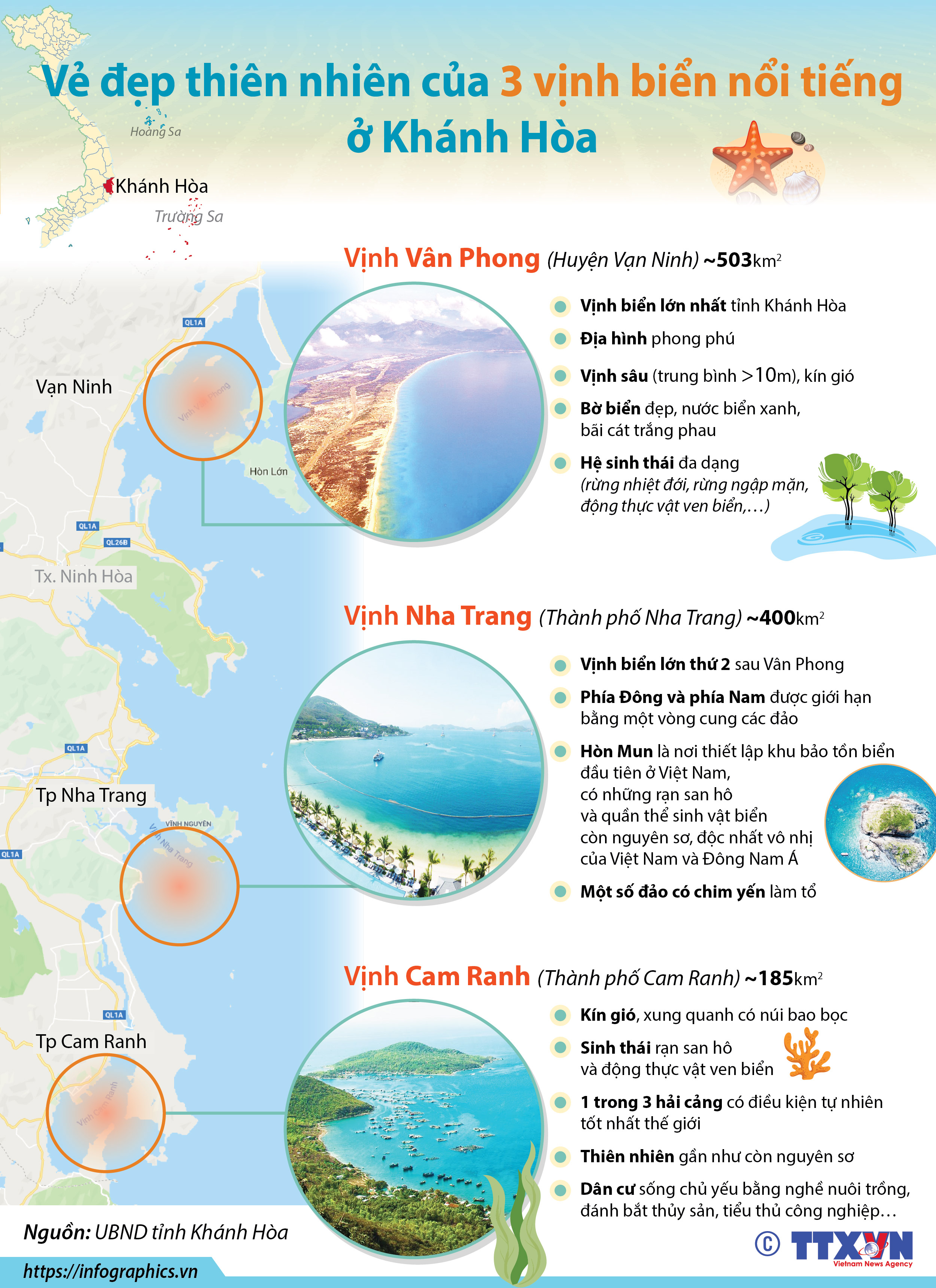 Du lịch - điện ảnh ‘bắt tay’ cùng phát triển ảnh 16